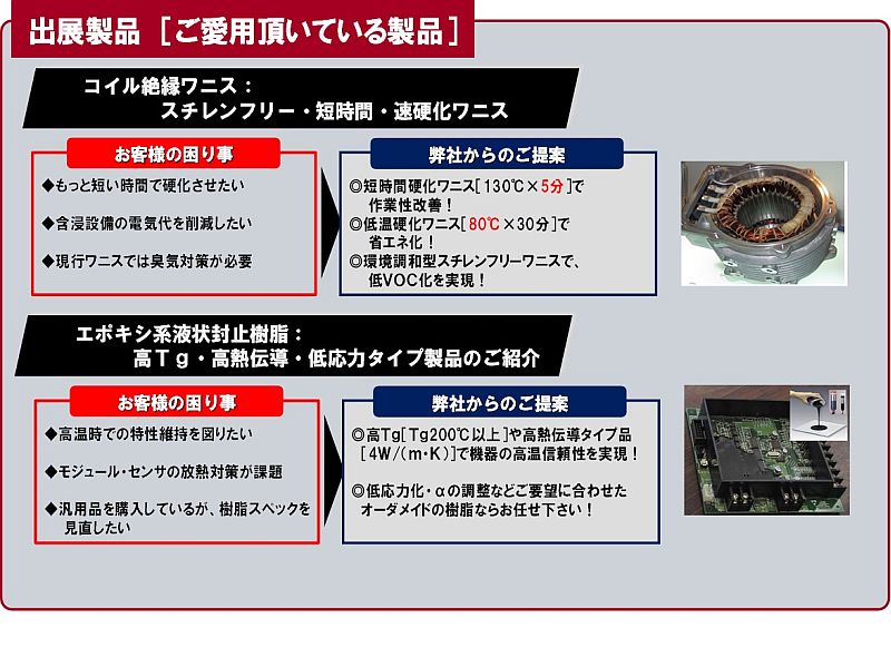 コイル含浸用ワニス（ステータ塗布後イメージ）